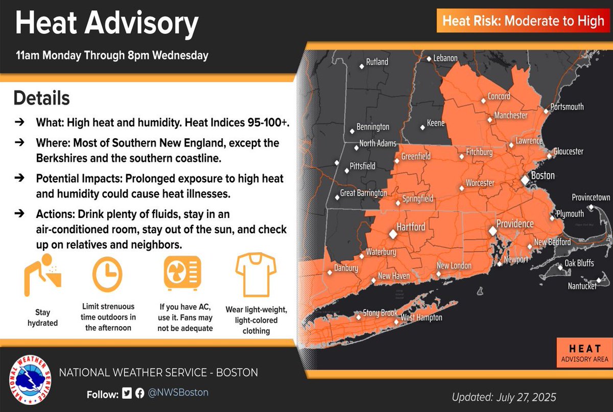 DHTheWeatherNut's tweet image. Heat Advisories are up for the Pioneer Valley of WMass, CMass and much of northern CT... highs upper 80s to mid 90s today, tomorrow and Wednesday... maybe some upper 90s Tuesday... heat indices push over 100º Tues. & Wed., mid/upper 90s Monday/today... hydrate, hydrate, hydrate