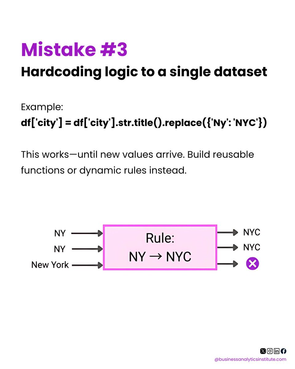 b_analyticsinst's tweet image. Data cleaning in Python? Part 1
Avoid these 5 silent killers:
1.Blind .dropna()
2.Treating 0 as NaN
3.Hardcoded logic
4.Format errors
5.No tracking
📌 Save this if you work with #pandas or #DataScience
#Python #DataCleaning #ML #Analytics