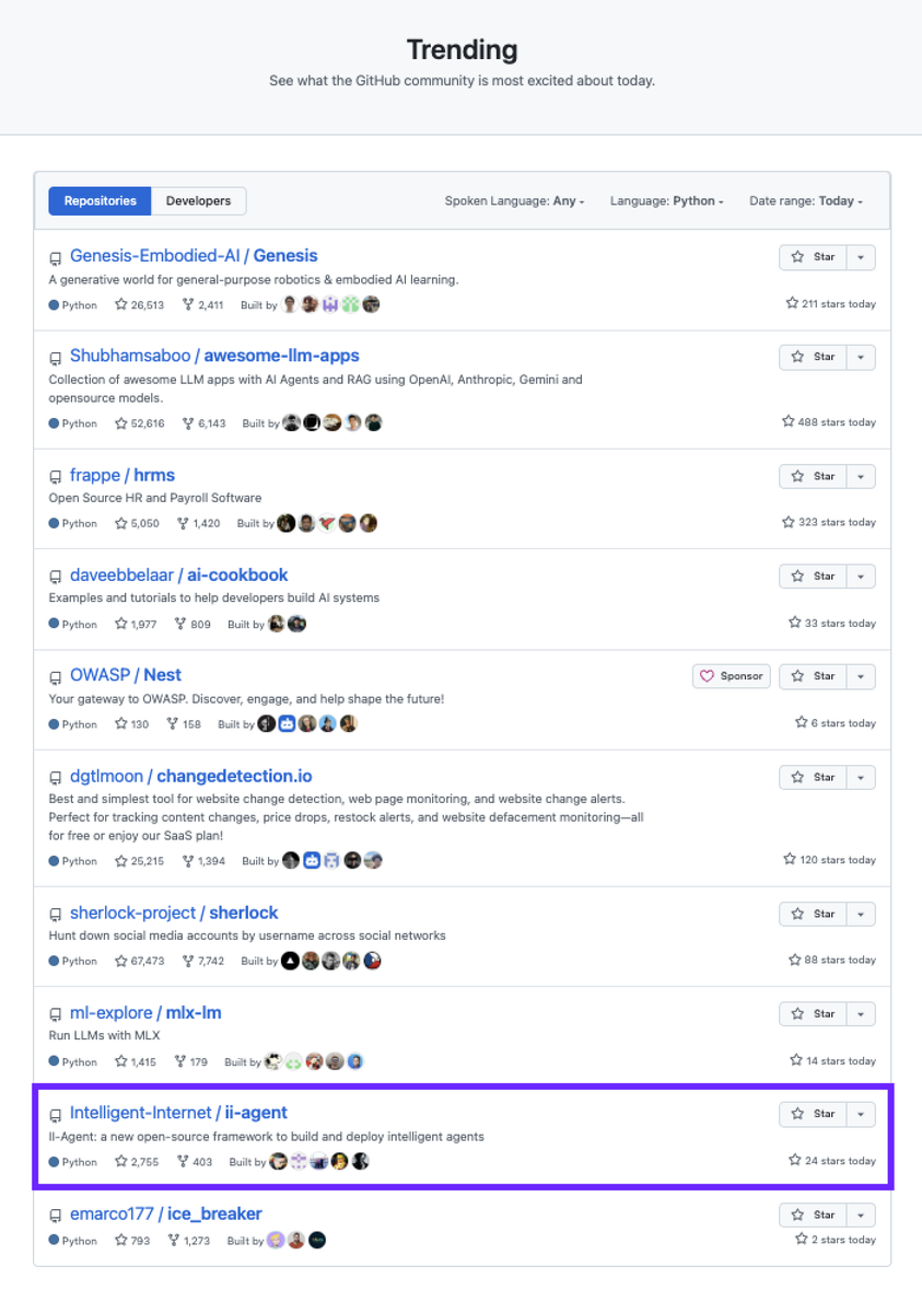 Intelligent Internet tweet media