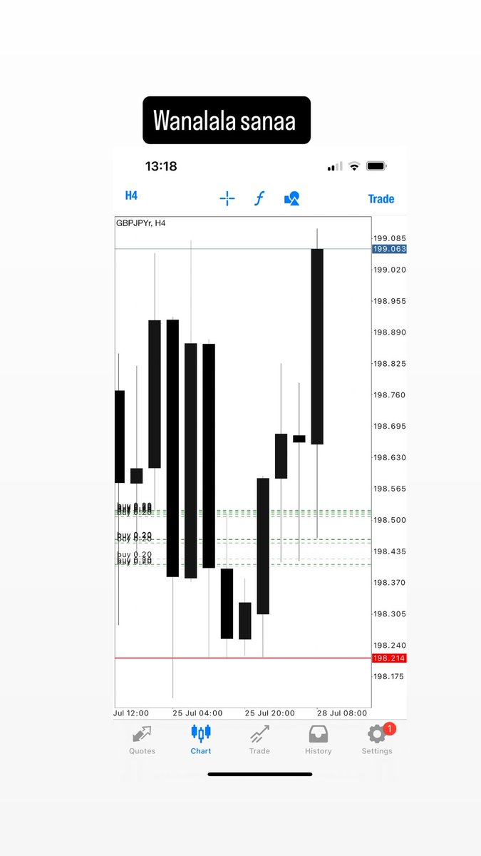 DizoFx's tweet image. Live trading imeanza leo 

0688814812
