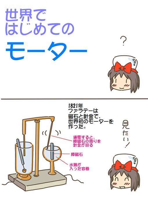 売れのこったブラウン管のおはなし。(1563)

はじめてのモーター 