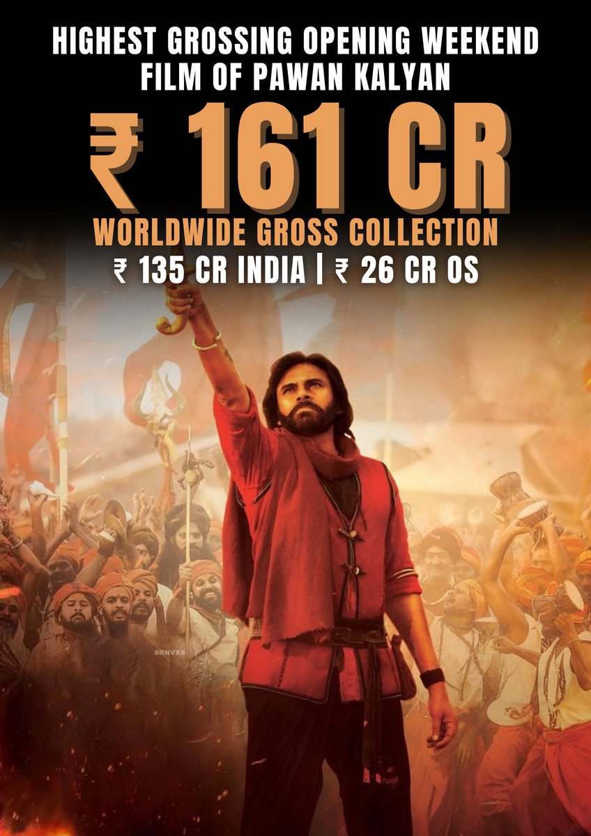 AsianBoxOffice's tweet image. #HariHaraVeeraMallu 160+ CR Grosser in 1st Weekend 🔥
Highest Grossing film Of PK As Of Now l. Previous Highest Bheemla Nayak 144 Cr
#BlockBusterHHVM
Ustaad @PawanKalyan 👑
