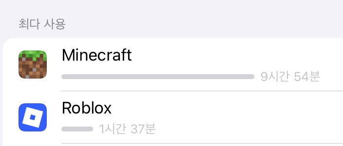ssssininn's tweet image. 마인크래프트랑 로블록스 왤케 재밌지.. 나 진짜 잼민인가