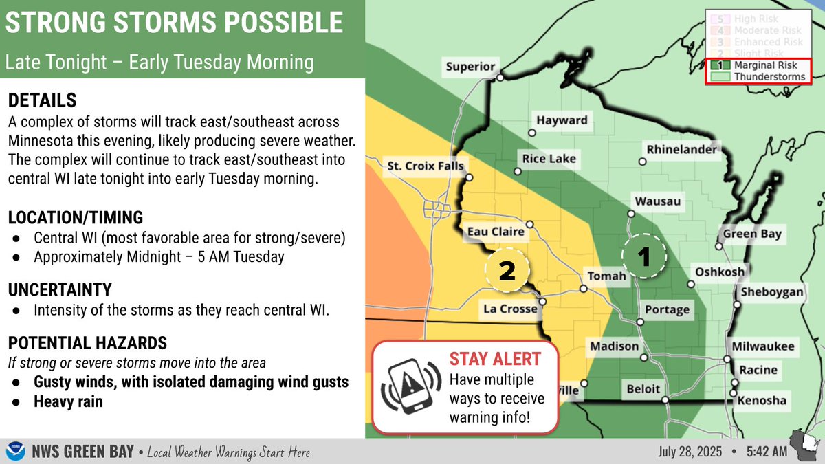 NWSGreenBay's tweet image. 🥵 Another hot &amp;amp; humid day is expected. Heat Advisories are in effect for east-central WI.
⛈️ Overnight, a storm complex will track E/SE from MN into central WI. If the storms maintain their intensity as they enter the area, damaging winds are possible. Stay weather aware!
#wiwx
