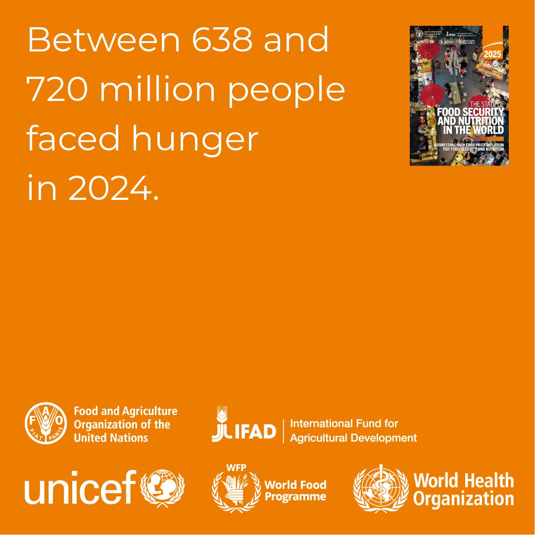 The State of Food Security and Nutrition in The World 2025 is online.

Download your copy of #SOFI2025 to discover all the latest data &amp; information, including the new hunger number.

📙doi.org/10.4060/cd6008…