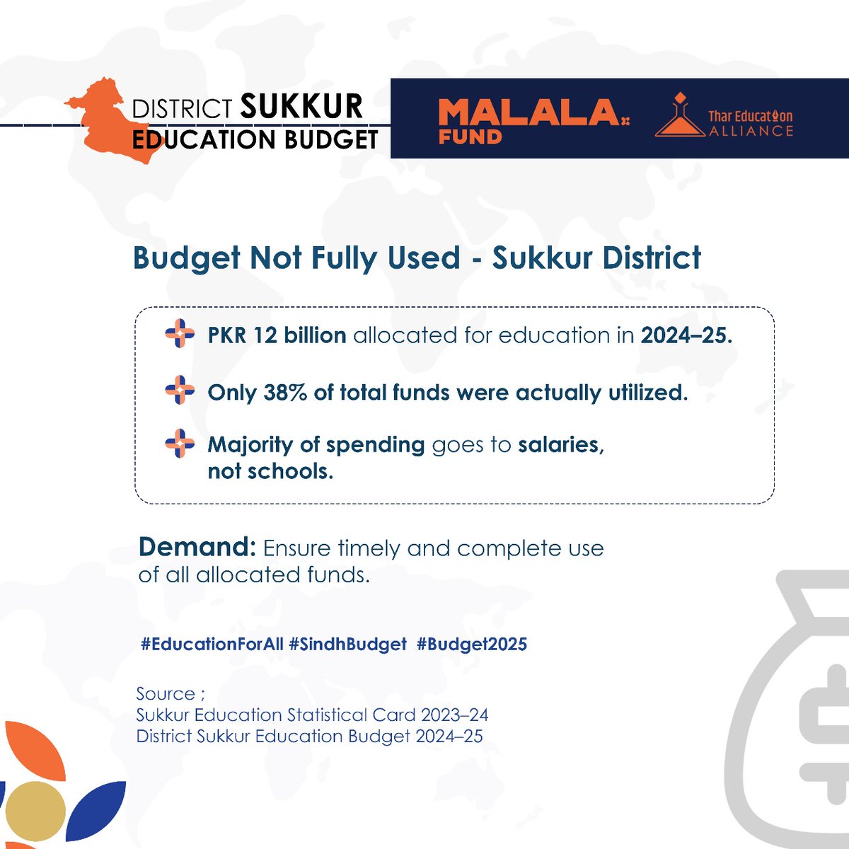 Sukkur's education budget crisis: Only 38% of PKR 12 billion utilized, mostly for salaries, not schools! We demand full &amp; timely use of all education funds.

#EducationForAll #SindhBudget #Budget2025 #GirlsEducation