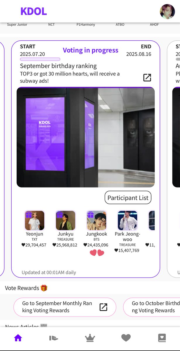 JJK_VotingTeam's tweet image. 🔔D-19| 𝗞𝗗𝗢𝗟 | September birthday Ranking
Drop your vote for #JUNGKOOK
🎯50M for July month ,24M left
🎯Top 🥇for Sep bday 🎂
Invitation link :
• kdol.me/r/mrqsqmuh
• kdol.me/r/yfhomakl
• kdol.me/r/vvobcgve
📆End : Aug 16
Guide: kdoljvt.carrd.co