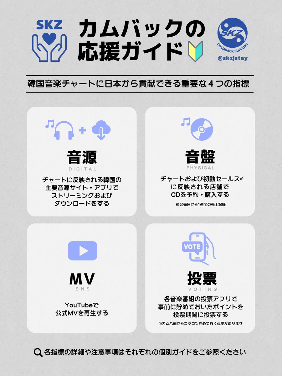 SKZカムバサポート tweet media