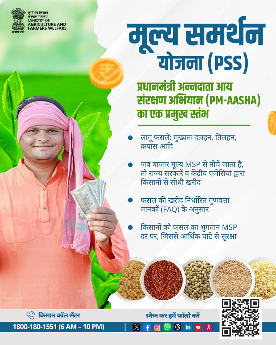 AgriGoI's tweet photo. मूल्य समर्थन योजना (#PSS), उपज की कीमत सुरक्षित, किसान निश्चिंत!
PM-AASHA के अंतर्गत एक मजबूत व्यवस्था, जो किसानों को आर्थिक नुकसान से सुरक्षा देती है।
#AgriGoI #Agriculture #PM_AASHA #PriceSupportScheme https://t.co/wSKGtv2KJ1