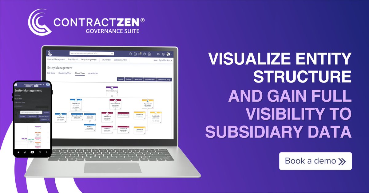 Visual insights, centralized management of entity data, and AI-powered search and analysis help you understand corporate ownership structures, which are critical but often hard to track and even harder to explain.

With ContractZen’s dynamic ownership tree, legal and finance