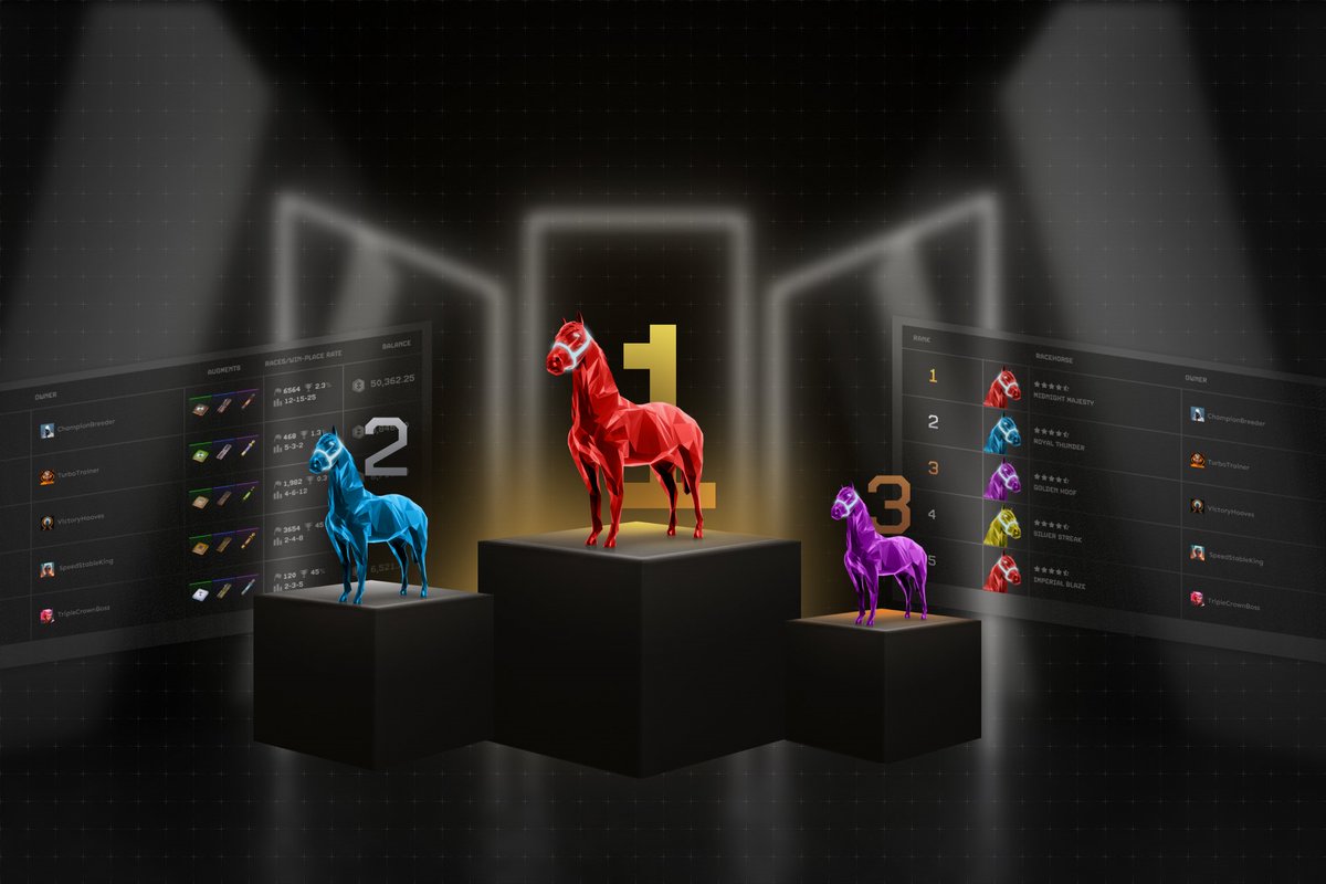zed_champions's tweet image. SEASON 1 LEADERBOARDS ARE LIVE WITH WEEKLY REWARDS!
We’re changing the game. No more waiting for seasonal payouts. Starting this week, you’ll earn @ZEDtoken every Sunday. Here’s how it works 🧵👇
