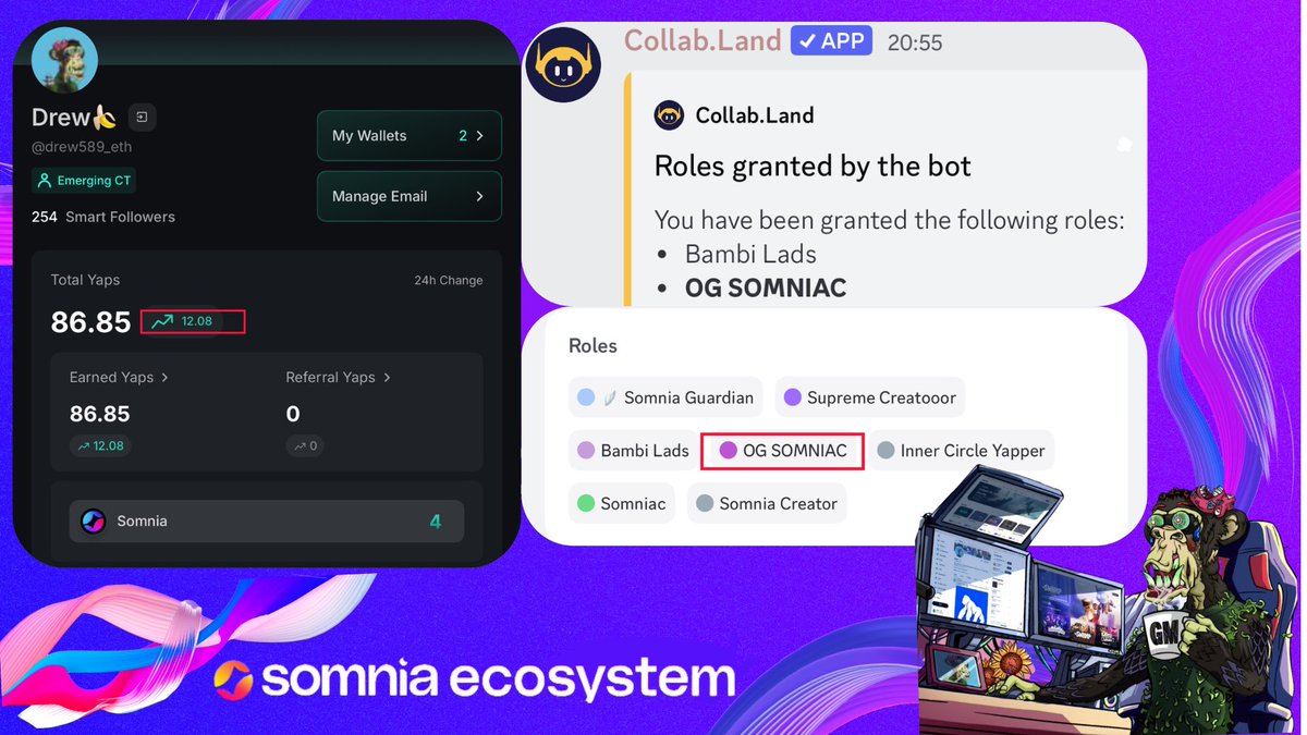 drew589_eth's tweet image. It’s a really great feeling to see your efforts pay off.
Today I finally unlocked my long-awaited OG Somniac role 🟣
And if it’s not a glitch, I also earned +12 @KaitoAI Yaps in a single day.
To my fellow Somniacs:
You will make it if you do it right.
Support others, stay…