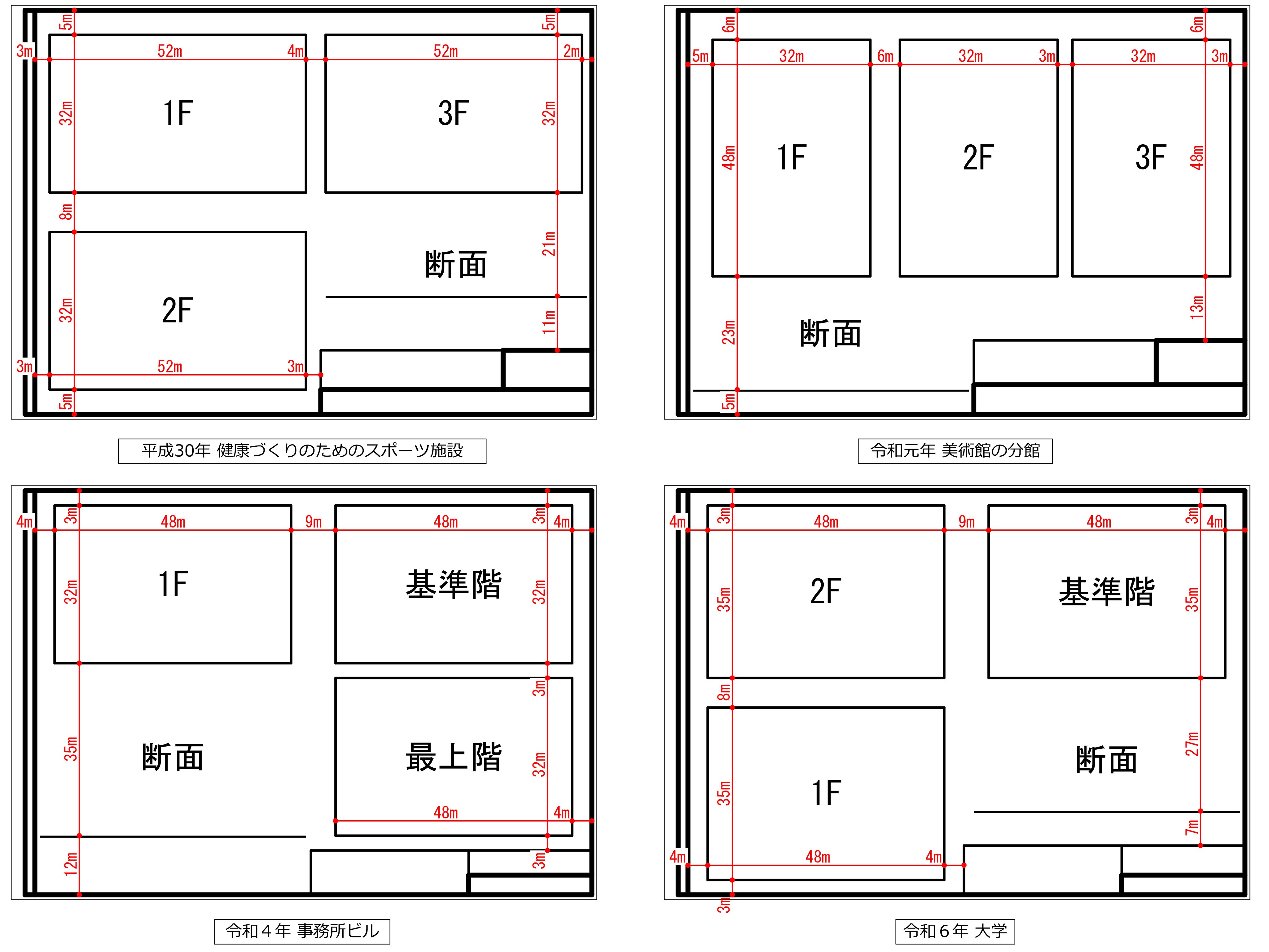 ArchiNator |1級建築士試験 (@archinate_1kyu) / X