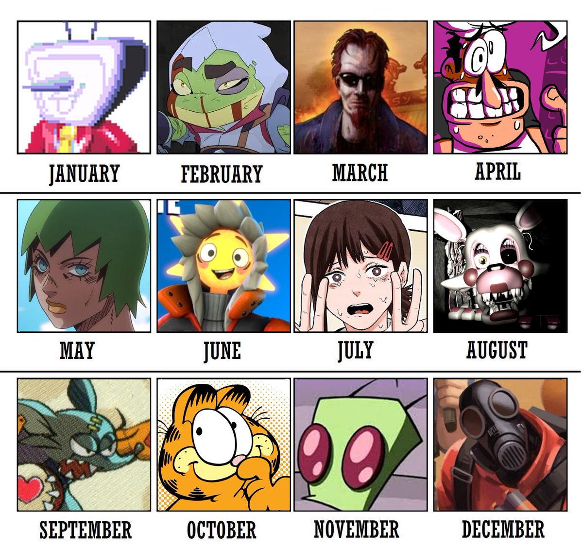 FurLuzi's tweet image. Made my own your month my fav character, lokwey wanted to add more characters in one mounth