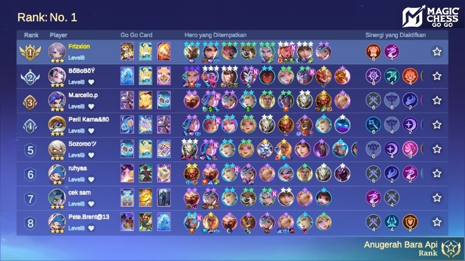 WaySp_'s tweet image. Layla dauntales adalah kunci.. 🤙