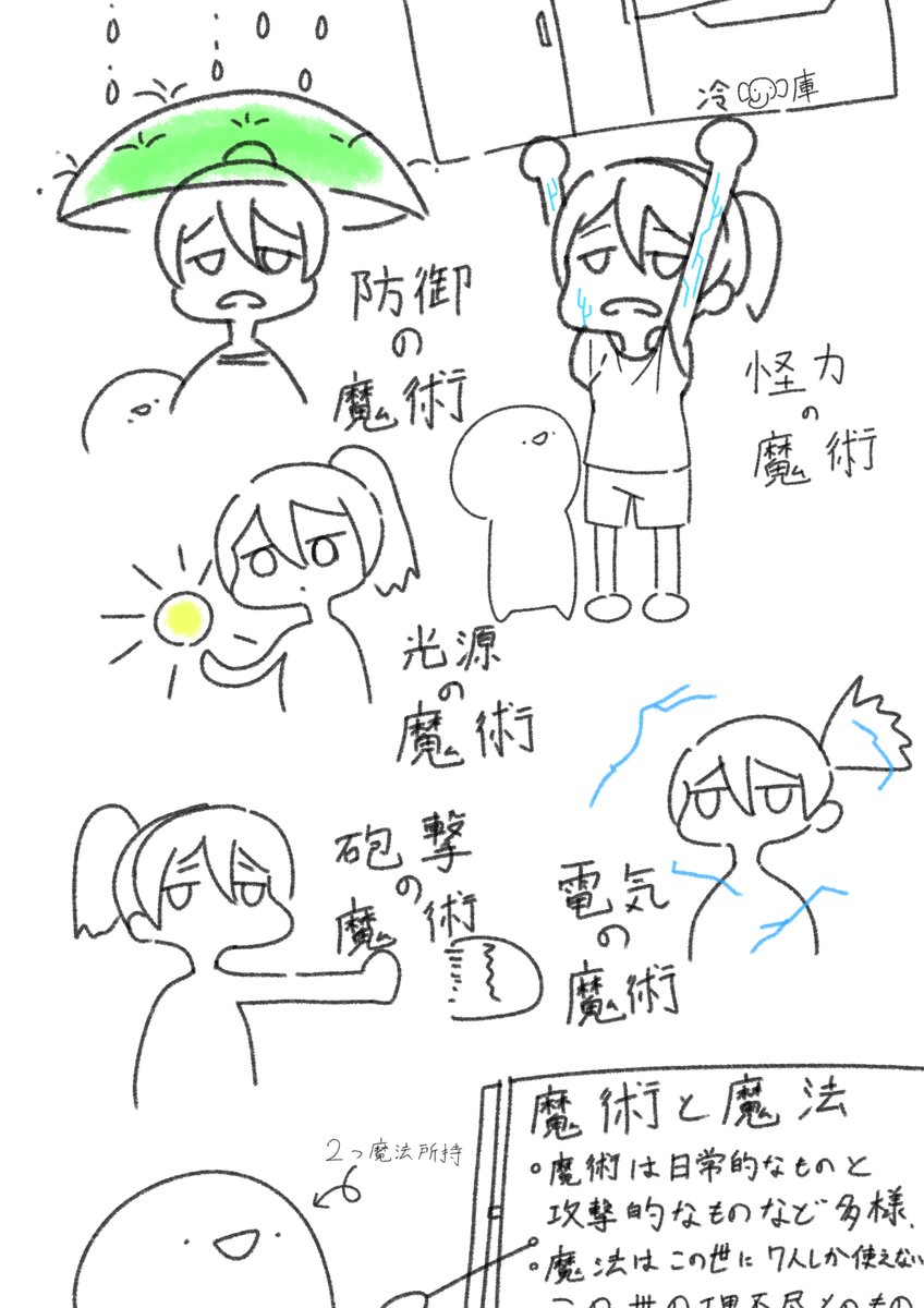 X4T4NUXiNG's tweet image. #少しずつ設定をお出ししようの会
うちの子の世界には魔術と魔法が存在します。