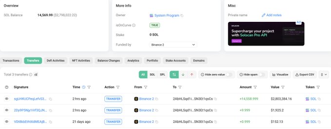Solana wallet transaction overview showing a balance of 14,569.99 SOL and recent transfers