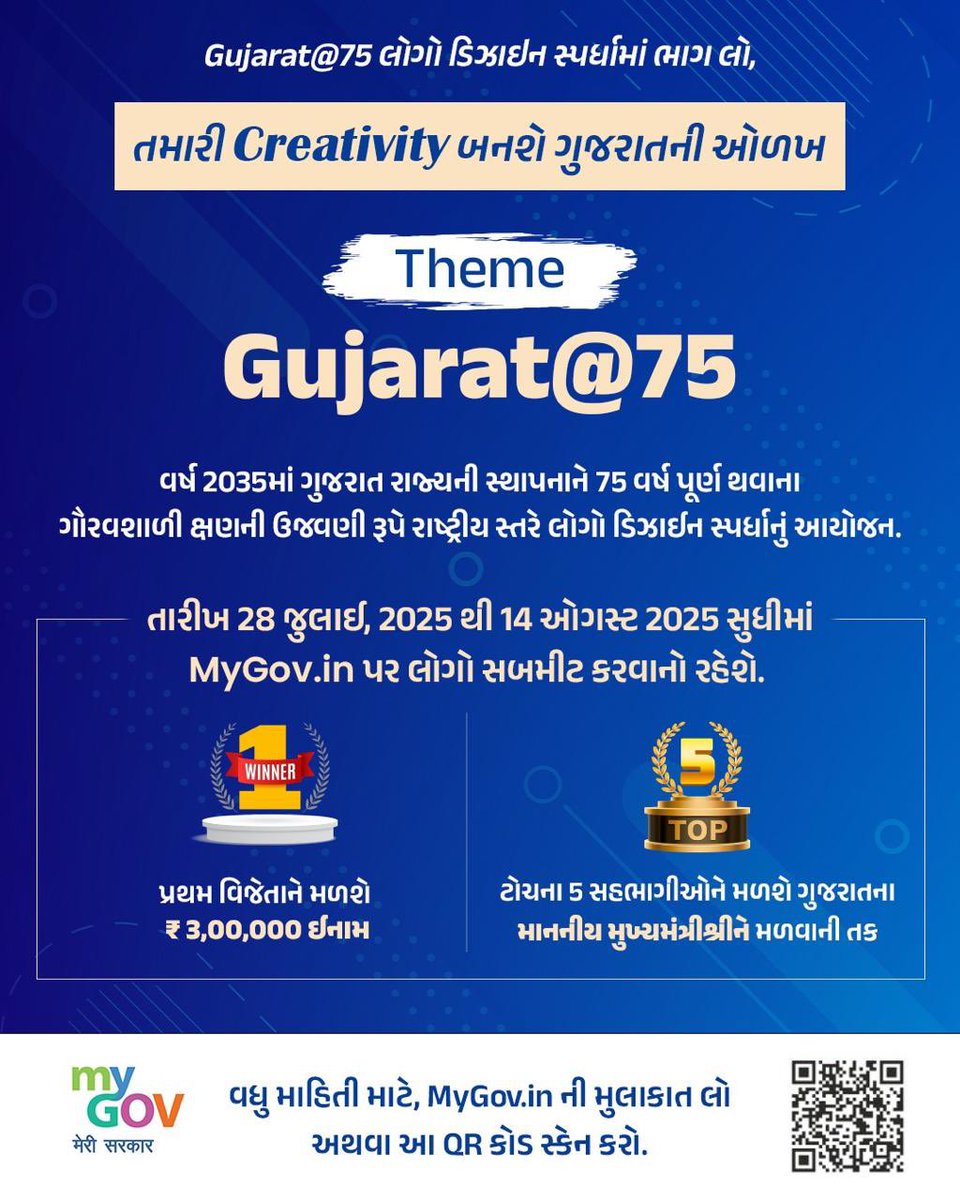 વર્ષ 2035માં ગુજરાત રાજ્યની સ્થાપનાને ગૌરવશાળી 75 વર્ષ પૂર્ણ થઈ રહ્યા છે. આ ભવ્ય ઉજવણીના ભાગરૂપે ગુજરાત સરકાર Gujarat@75ની થીમ પર લોગો ડિઝાઇન કરવા માટે આપ સૌને આમંત્રિત કરે છે.

સ્પર્ધામાં ભાગ લેવા માટે અહીં ક્લિક કરો...
mygov.in/task/gujarat75…
<a href="/CMOGuj/">CMO Gujarat</a>