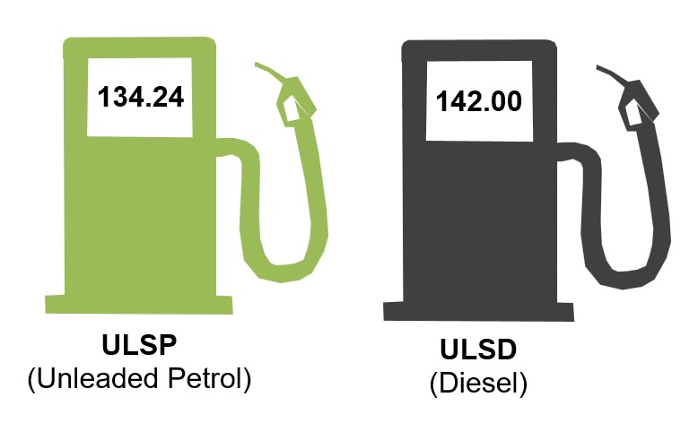 Average UK weekly road fuel prices statistics as at 28 July 2025 published today at: gov.uk/government/sta…