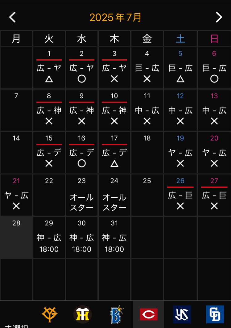 NPB、「最下位になったら、音も立てず球団ごと消滅する」ぐらいの新ルールを作らないと、この甘ったれたうんち球団（広島東洋）は明日からも永遠に負け続けると思うよ。