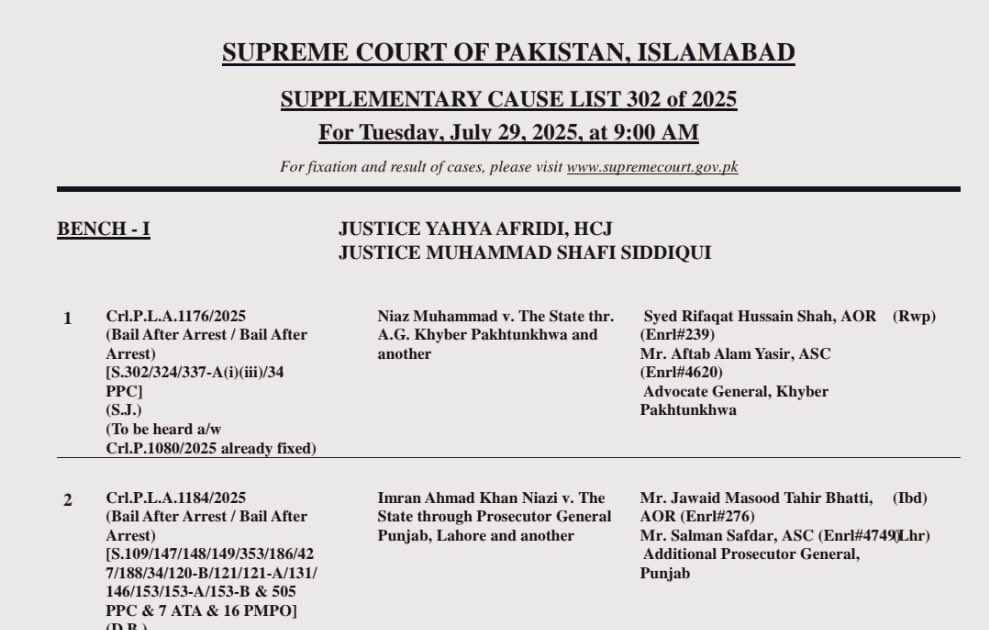 advfayeza's tweet image. عمران خان کی 9 مئی کے مقدمات میں بعد از گرفتاری ضمانت کی درخواستیں سماعت کے لیے مقرر کر دی گئی ہیں۔ چیف جسٹس یحییٰ آفریدی اور جسٹس شفیع صدیقی پر مشتمل دو رکنی بینچ ان درخواستوں کی سماعت کل صبح ساڑھے نو بجے کرے گا۔