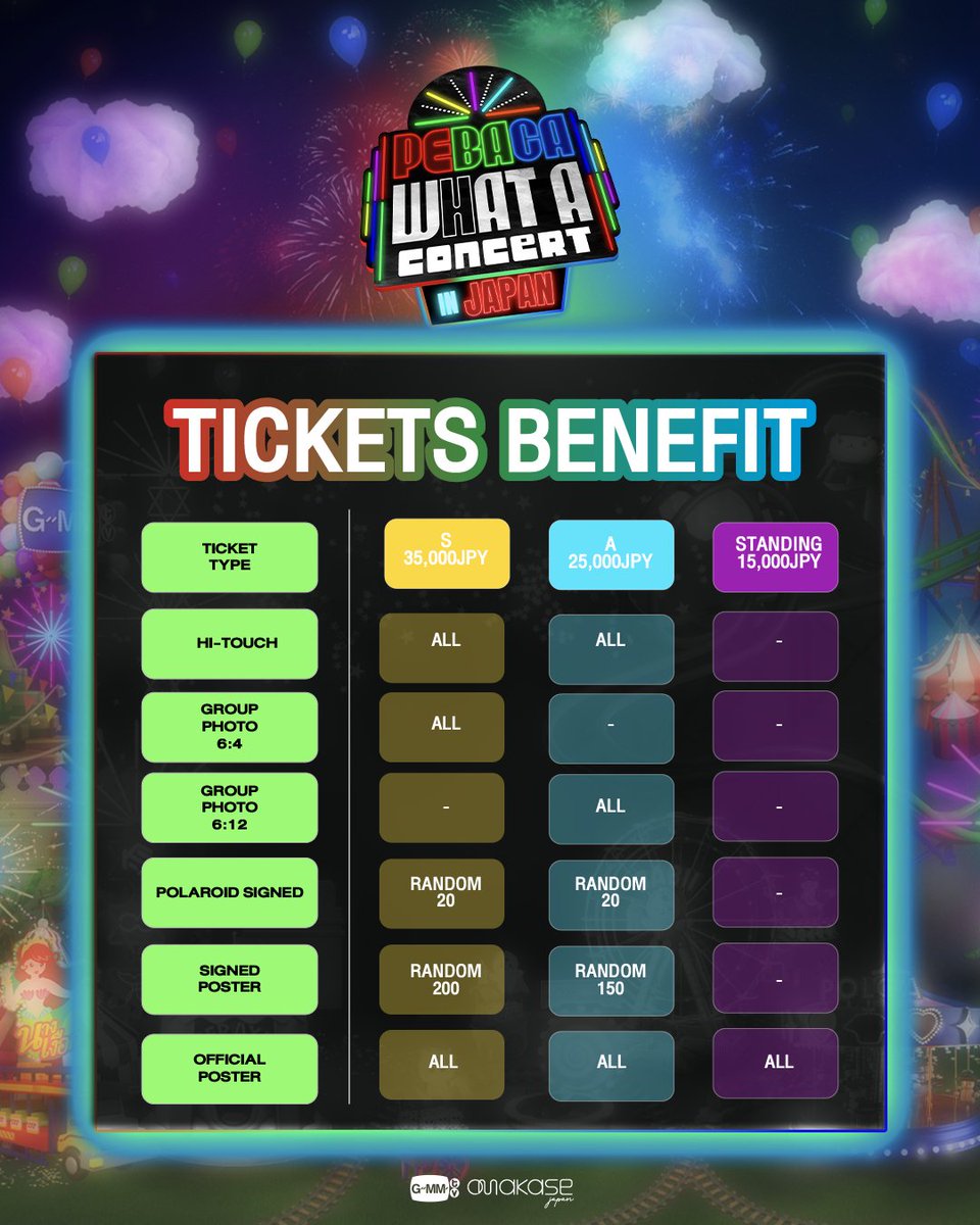 📌PEBACA: WHAT A CONCERT IN JAPAN 📍 Venue: Toyosu PIT, Japan