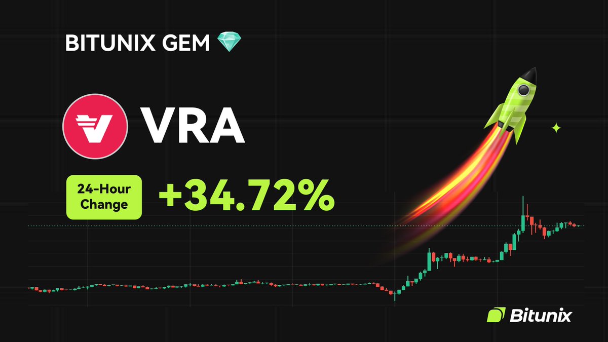 Bitunix Deutsch (@bitunixde) on Twitter photo 💎 BITUNIX GEM 💎.
$VRA <a href="/verasitytech/">Verasity (2025 ⏩)</a>
24H Veränderung: +34.72%
📆 Notiert am 04/06/2024
🚀 Jetzt handeln auf short.bitunixads.com/o1RmlU 💎 BITUNIX GEM 💎.
$VRA <a href="/verasitytech/">Verasity (2025 ⏩)</a>
24H Veränderung: +34.72%
📆 Notiert am 04/06/2024
🚀 Jetzt handeln auf short.bitunixads.com/o1RmlU