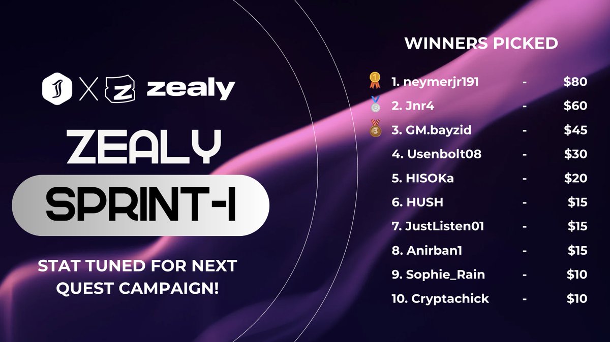 We’ve wrapped up our First Zealy sprint, and we want to send a big congratulations to all our winners! 

Keep an eye out – rewards will be sent out within the next 24 hrs.

Stay tuned for next quest update! 🟣