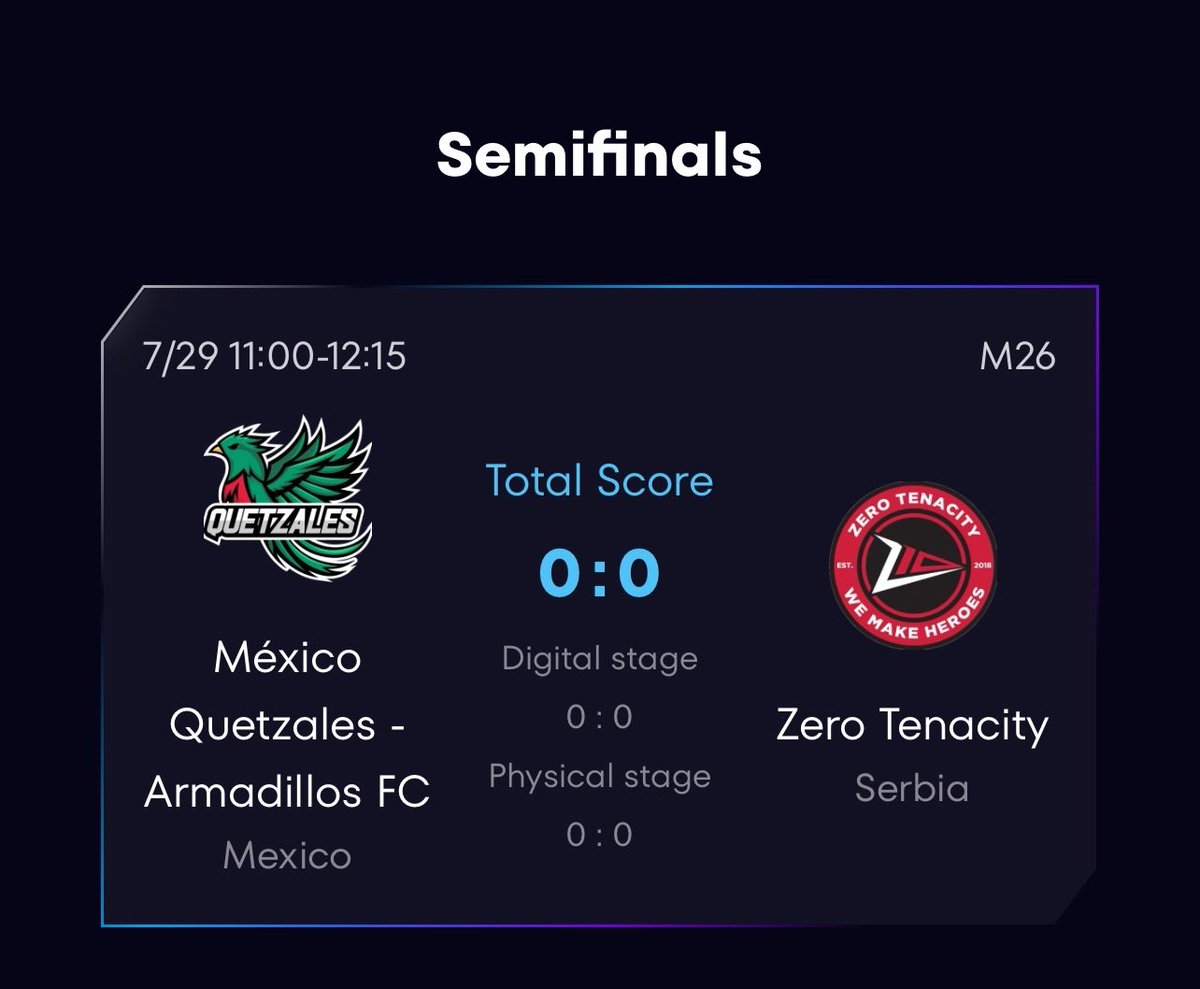 Z10esports's tweet photo. Meanwhile, our team just landed in the Semi-finals of @PhygitalSerbia, booking the main event!!

Congratulations!! 🤝🏼

#Z10WIN #WeMakeHeroes https://t.co/GTCNHs3d2E