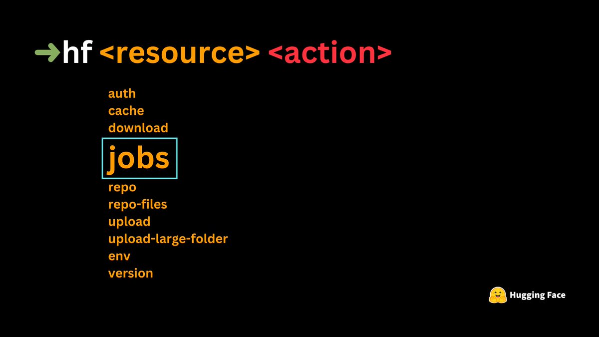 Did you know you can now run your own AI Job on the Hugging Face infrastructure?

Introducing `hf jobs`, the latest addition to the Hugging Face CLI.

A quick thread to get you all started! 🧵⤵️