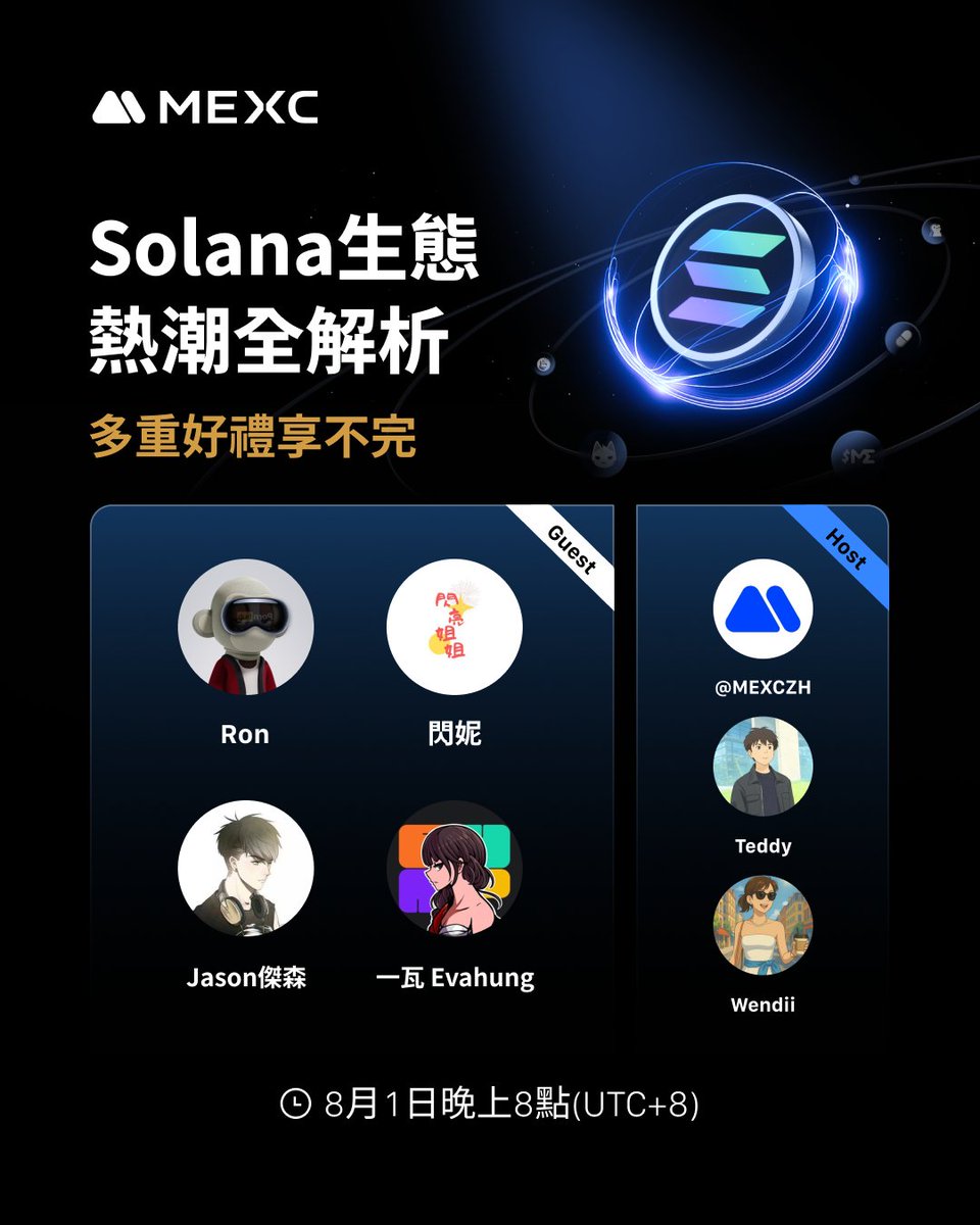 MEXCZH's tweet image. 預告🔥 分享活動與曬單獲得額外獎勵，千萬別錯過👇

📍主題：SOL熱潮全解析 多重活動享不完

📅時間：8月1日(五) 晚上8點（UTC+8）
👥Host：@Teddy_MEXC @wendy_MEXC 
 
👨‍🦱KOL來賓：@AKCB_Ron @EvaHung1223 @Shiningbkg79323 @cheuk_baby 

💬AMA連結：x.com/i/spaces/1Mnxn……