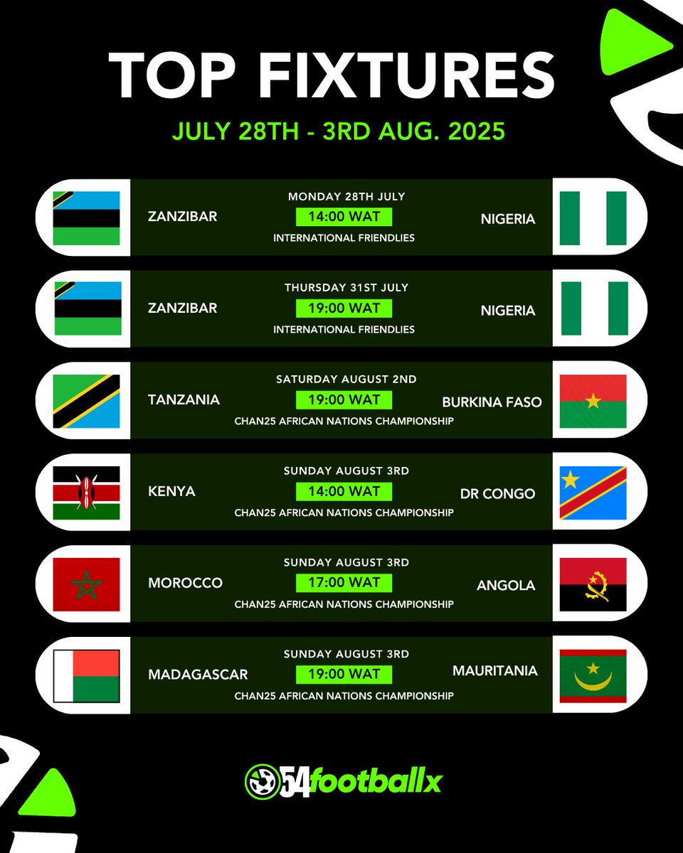 It's time for the African Nations Championship!

Here are some top fixtures to look out for.

Which would you have eyes on?👀

#54footballx