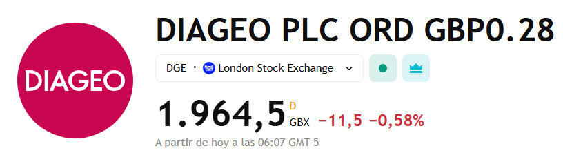 IngJuanPa7's tweet image. 🍻 Diageo $DGE.L inicia revisión estratégica de East African Breweries con Bank of America y Goldman Sachs. Evalúa vender el negocio cervecero, valorado en $2.000M, como parte de un giro hacia un modelo más ligero en activos. Diageo posee el 65% de EABL. #Diageo #EABL #Cerveza