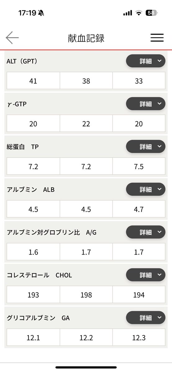 yuukimiko's tweet image. とりあえず数値的には問題なしやね