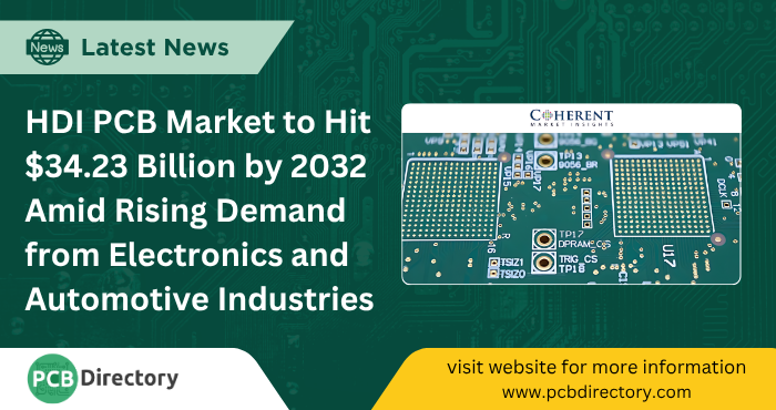 PCB_Directory's tweet image. According to the latest report from Coherent Market Insights, the Global HDI PCB Market is estimated to be valued at USD 19.59 billion in 2025 and is expected to reach USD 34.23 billion

Read More: ow.ly/7yVG50WvXwx

#PCBDirectory #News #PCBMarket #TechTrends #CircuitBoard