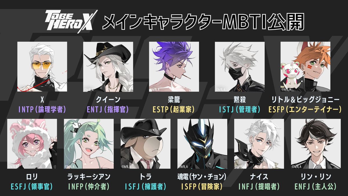 |◤━━━━━━━━
 メインキャラクター
 　　MBTI公開
━━━━━━━━◢|

本作に登場するメインヒーローの
MBTIを公開しました。

▼キャラクターページ
tbhx.net/character/

#TOBEHEROX