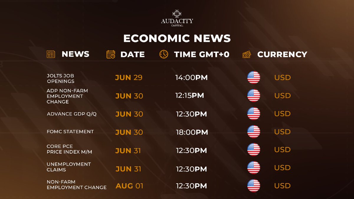 Plenty on the radar this week 📊
From job data to #GDP and the #FOMC statement. Stay sharp, volatility is coming.