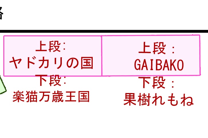 kajule_art's tweet image. 推し作家さんの隣りのブースなので
ウヘヘってしてるのは内緒🤫