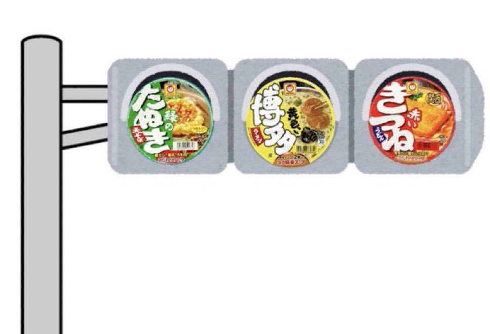 remucha5's tweet image. 多分食べれる信号機