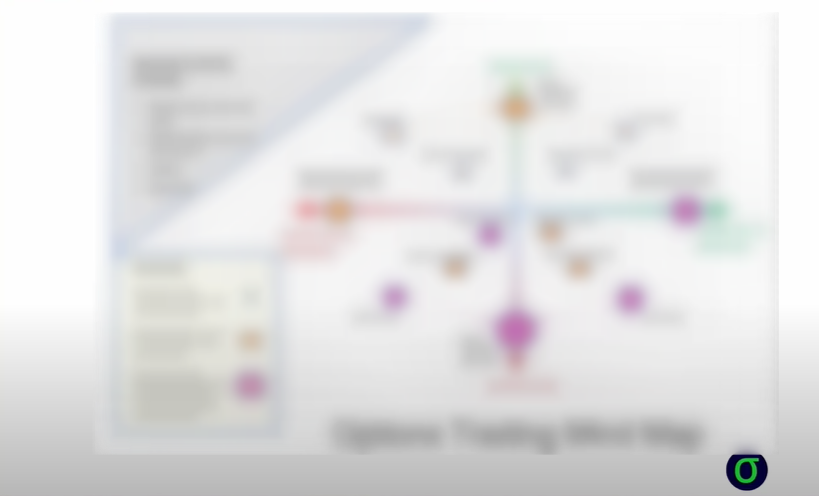 Imran Lakha | Options Insight tweet media