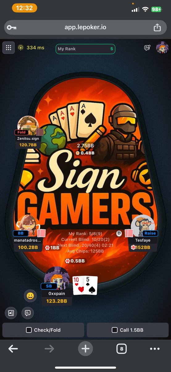 🅿🅰🅸🅽 💀 (@0xxpain) on Twitter photo <a href="/Signgamers/">SIGN GAMERS</a> We are live <a href="/Signgamers/">SIGN GAMERS</a> We are live