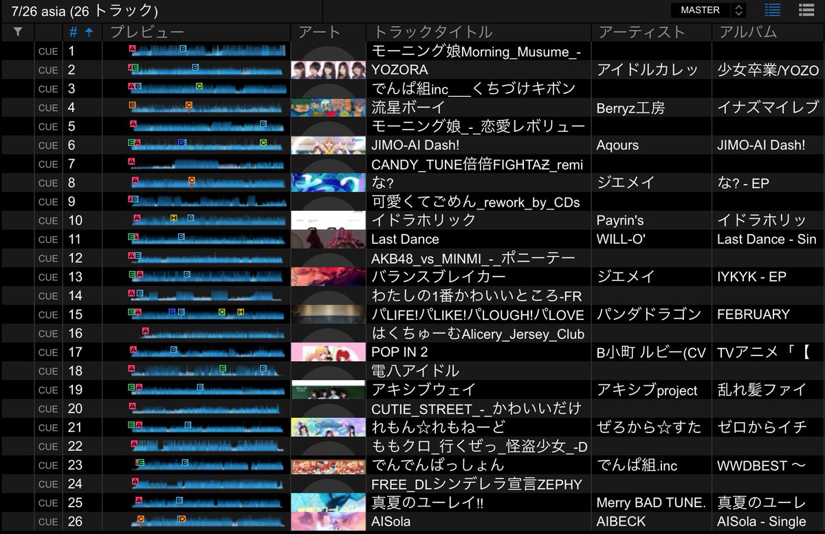 電八 (@DENPACHI13) / X