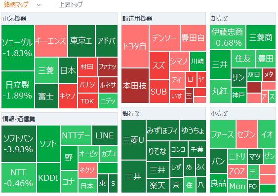 hiro0222riku's tweet image. ⚫東京市場サマリー
日経平均は大幅続落、自民党の両院議員懇談会控え様子見　さくらネット、上期経常を一転赤字に下方修正　FRONTEO、ストップ高買い気配　環境フレンドリーが後場急騰、新たにマイニング事業開始
moomoo.com/ja/community/f…