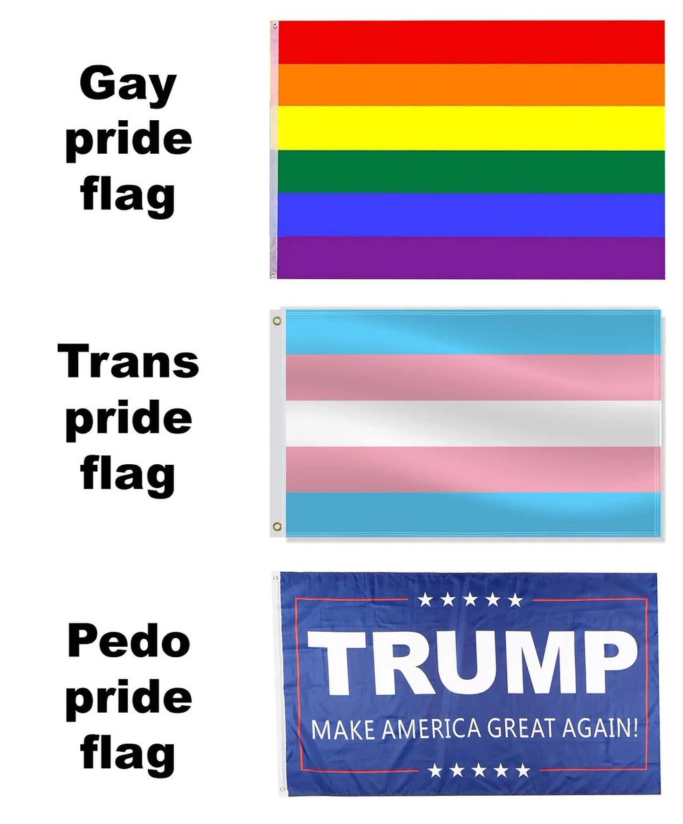 Pride Flag Guide