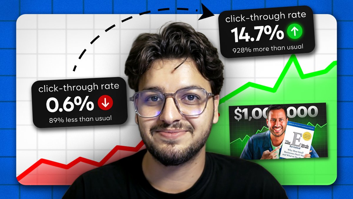 Everyone teaches YouTube thumbnails wrong.

"Bright colors! Shocked faces! Go viral!"

That's entertainment advice.

For business? It's about psychology.

I just broke down the 5 psychology frameworks behind our highest-performing thumbnails: 

Watch: urlgeni.us/youtube/channe…