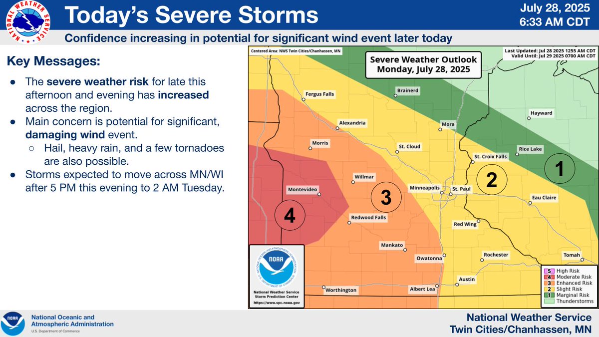 NWSTwinCities's tweet image. The severe weather risk for late this afternoon/evening is 4/5 (Moderate Risk) in western MN, with main threat being damaging winds. Hot/humid conditions continue with a heat advisory in southern MN through this evening. #mnwx #wiwx