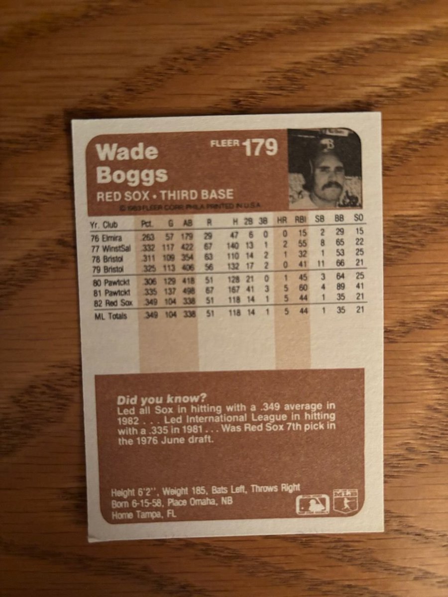 StarxScott's tweet photo. 1983 Fleer Wade Boggs
#CardsILike https://t.co/wjFx89KDeS