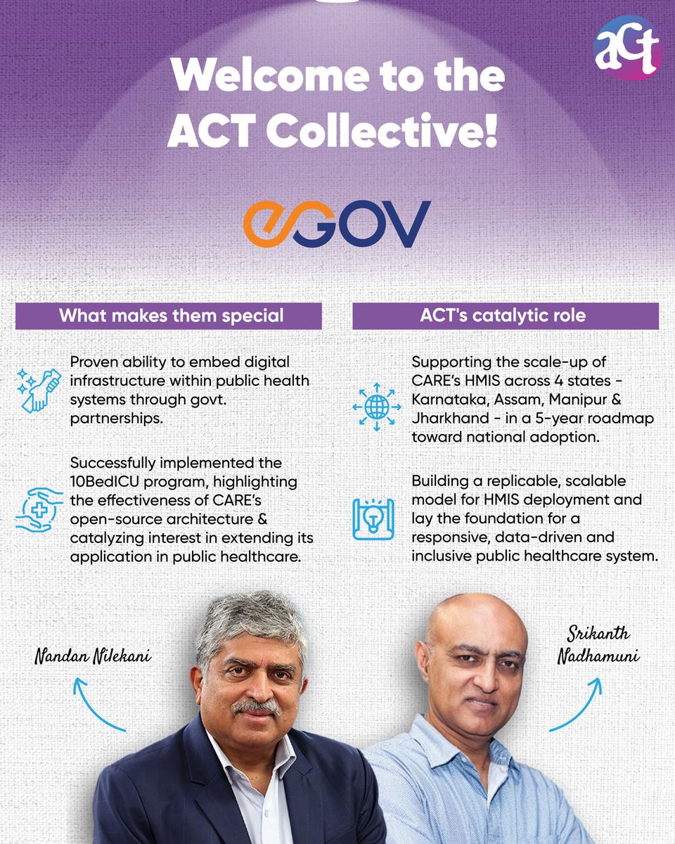 We're thrilled to welcome <a href="/eGovFoundation/">eGov Foundation</a> on board as part of #ACTForHealth!

Founded by <a href="/NandanNilekani/">Nandan Nilekani</a> and <a href="/srikanth_nadha/">Srikanth Nadhamuni</a>, eGov is building the digital backbone for India’s public health system. eGov's work with open-source platform CARE, one of #ACTForHealth's first grants,