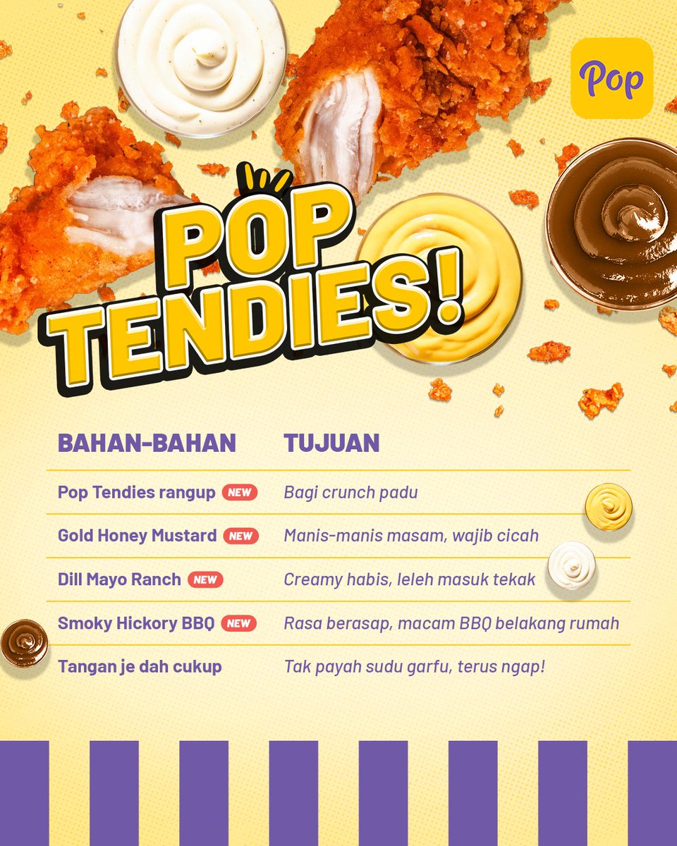 “Sedap ke?” – bro, try dulu baru tahu! 😏

#PopMeals #ChickenTenders