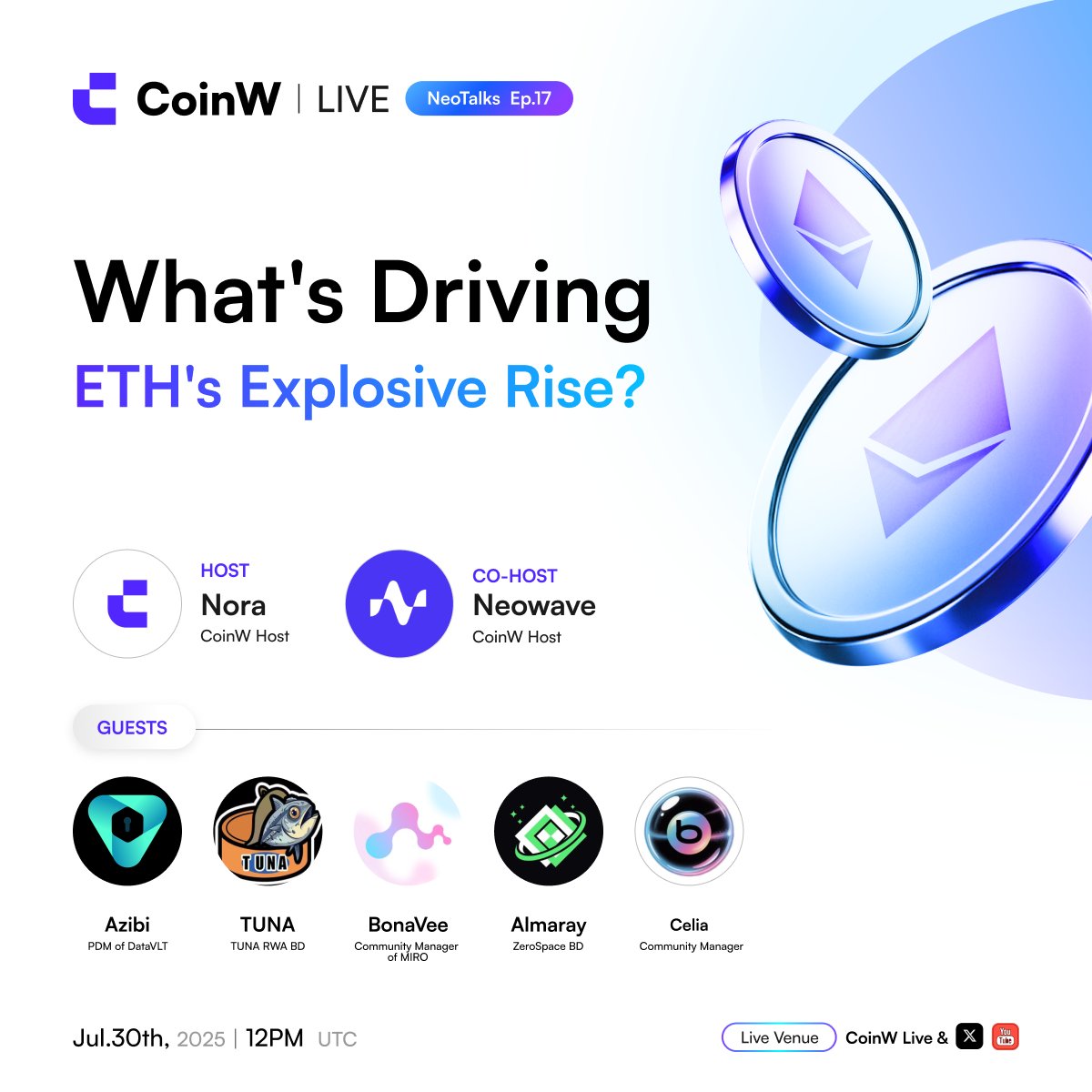 🎙️ How high do you expect $ETH to go in this rally? 4k, 5k, or...
 
🥳 Joining <a href="/NeowaveIO/">Neowave Academy</a>, <a href="/DianDiCaiJing/">点滴财经｜DianDi Finance</a>, <a href="/DataVLTAI/">DataVLT</a>, <a href="/tunakingrwa/">$TUNA</a>, <a href="/MIRO_Pay/">MIRO</a>, <a href="/ZeroSpaceWeb3/">ZeroSpace</a>, <a href="/bubblesfi/">Bubbles</a>

🎁 Drop UID in live chat, 3 Winners grab $50 bonus!

🍿 Tune in: bit.ly/4mm3gDD